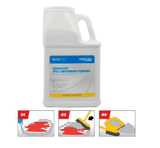 Neutral Plus -imeytysjauhe